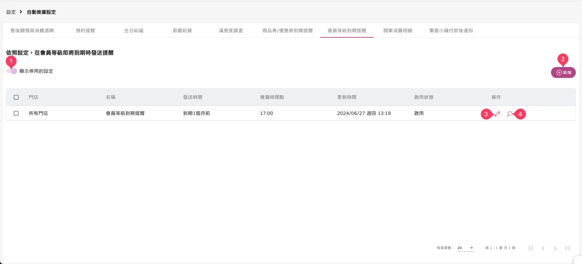 設定 - 自動推播設定-會員等級到期提醒-1