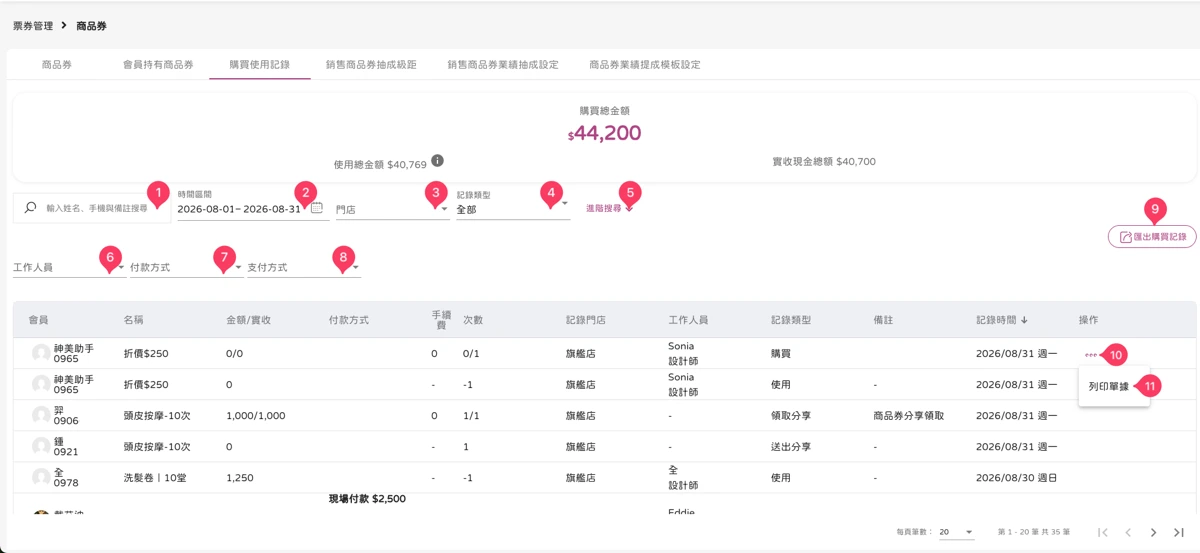 票券管理 - 商品券-商品券購買使用記錄-1