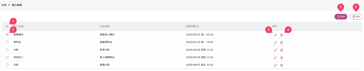 記帳 - 收入科目-1